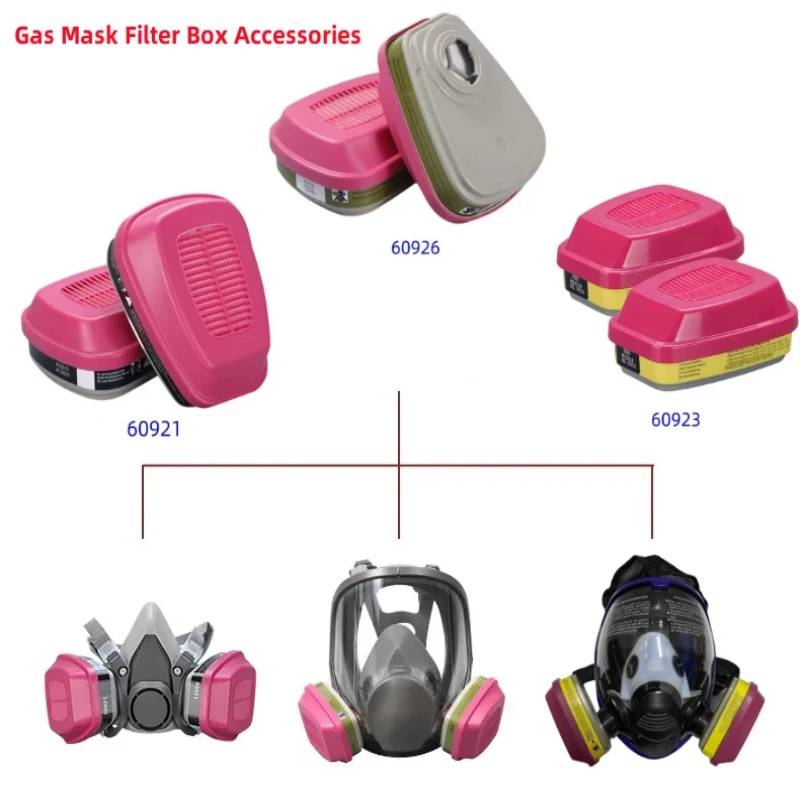 Face Mask Storage Box - 60926, 60923, 60921 - Multi-Gas/Vapor Cartridge/Filter