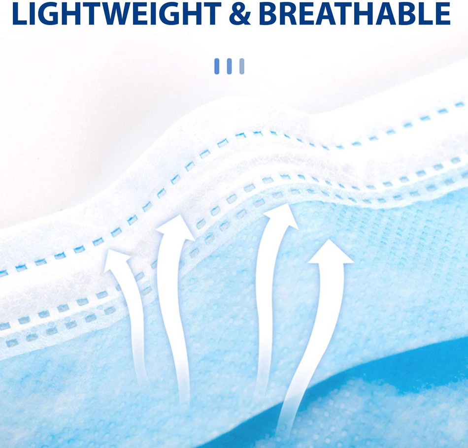 Mouth Masks 3-layer Anti-Dust  - Disposable Surgical Mask review and price