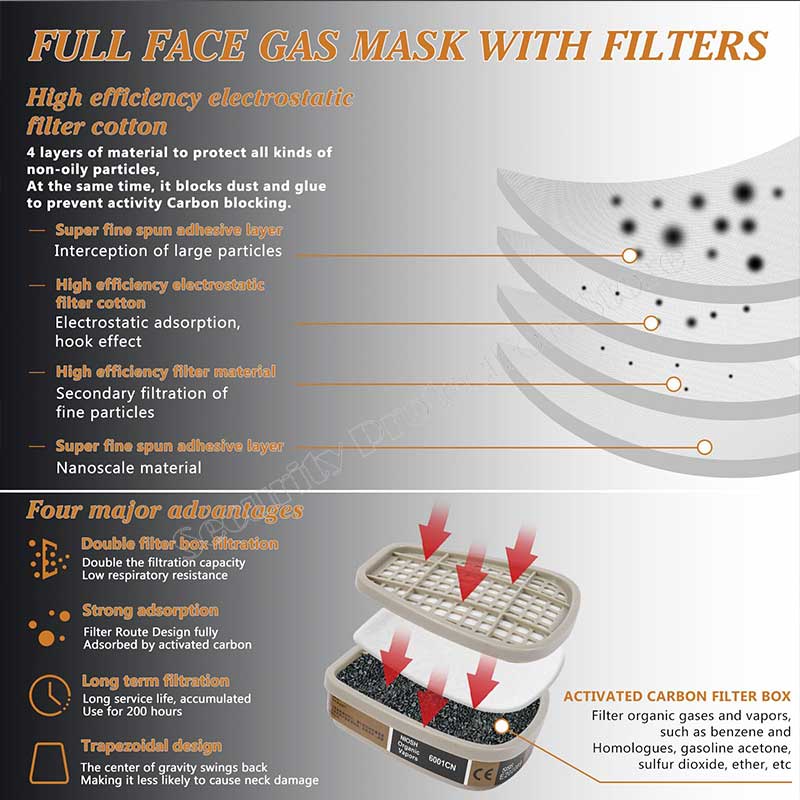 6001/6002/6006 Cartridge Box 5 - Face Mask Storage Box review and price