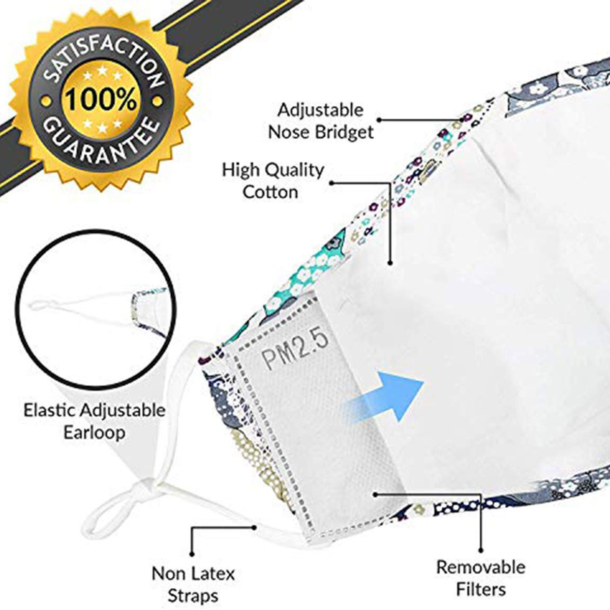 20pcs Fine Denier Face Mask Fi - Pm2.5 Filter Insert review and price